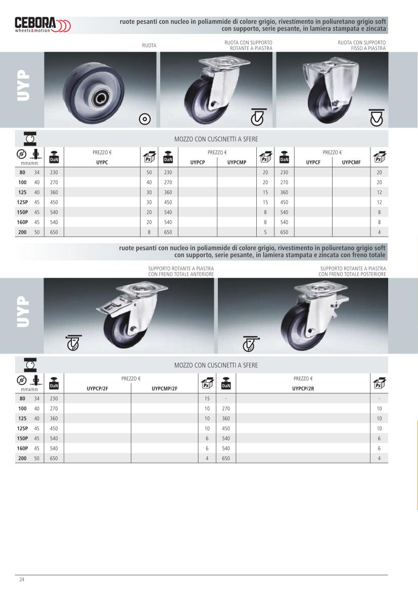 Ruote Industriali , castors / casters, Ruote e Supporti , wheels & housings  / forks / brackets , Ruote per Carrelli , ruote ,ruote per mobili , Cebora