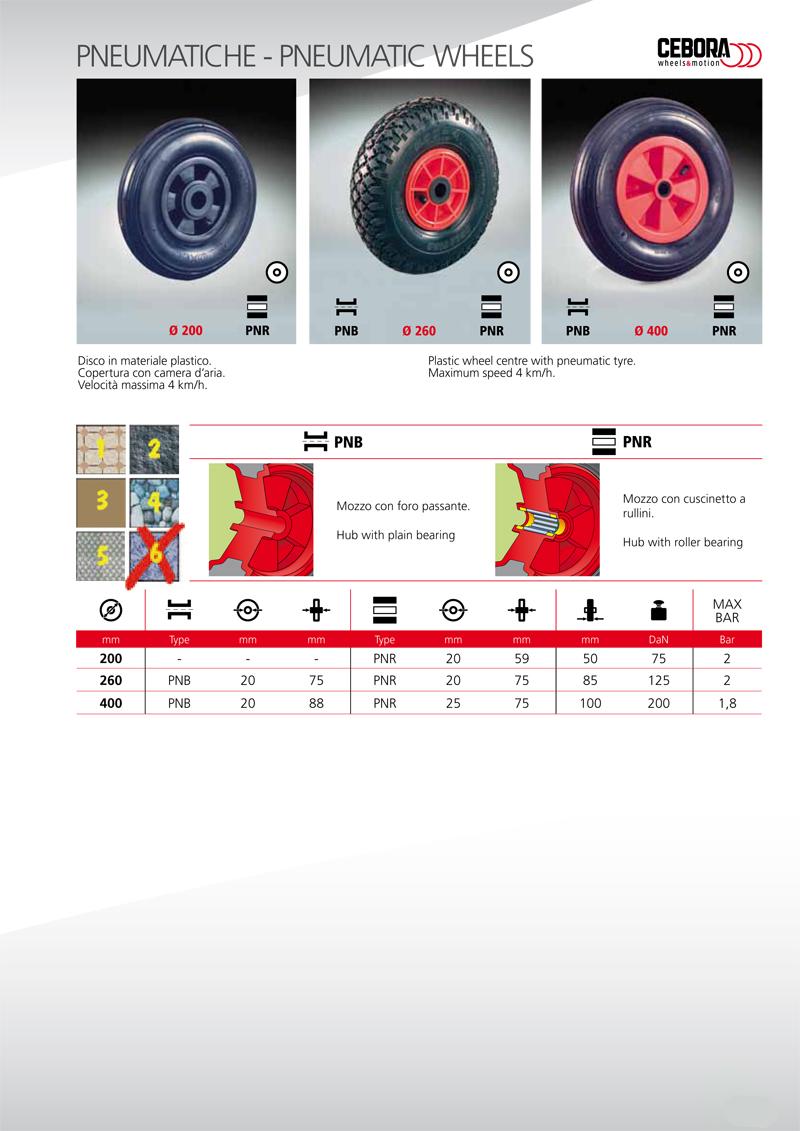 Ruote Industriali , castors / casters, Ruote e Supporti , wheels & housings  / forks / brackets , Ruote per Carrelli , ruote ,ruote per mobili , Cebora