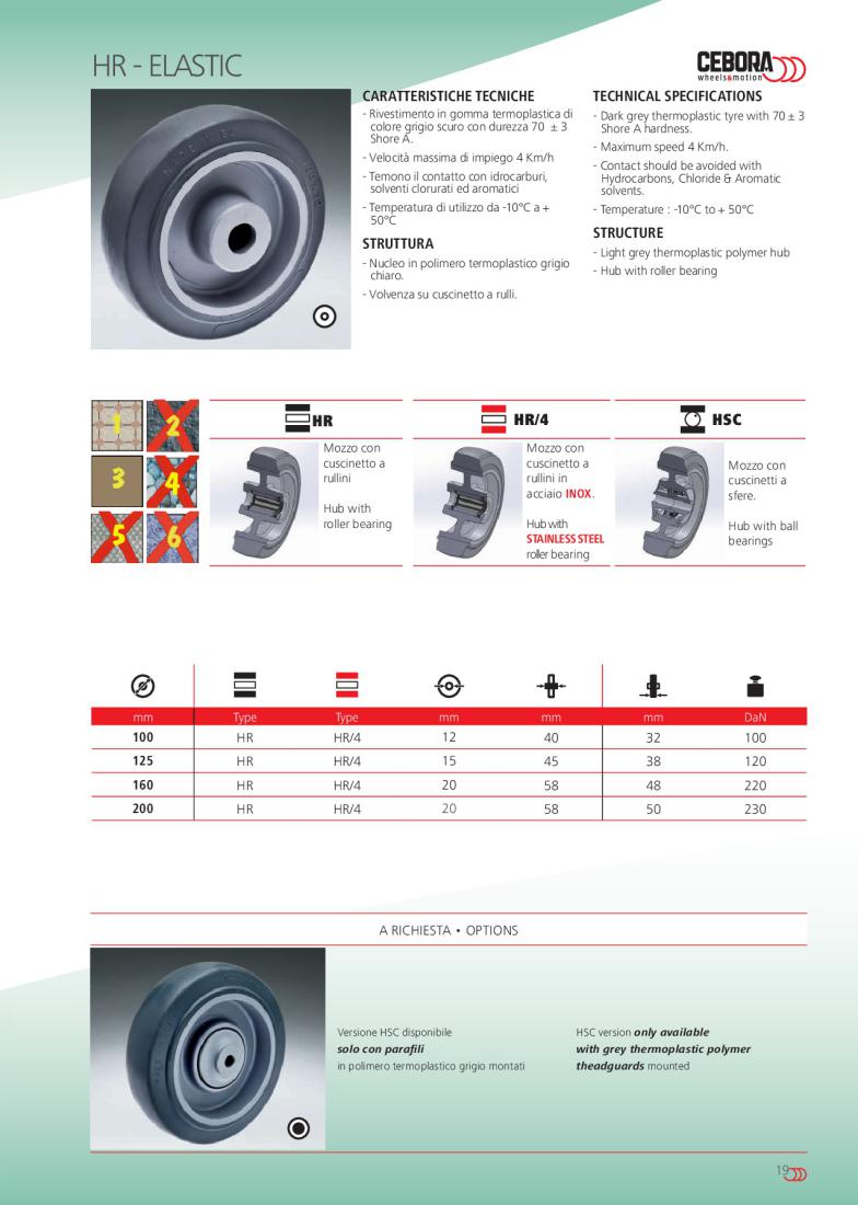 Ruote Industriali , castors / casters, Ruote e Supporti , wheels & housings  / forks / brackets , Ruote per Carrelli , ruote ,ruote per mobili , Cebora