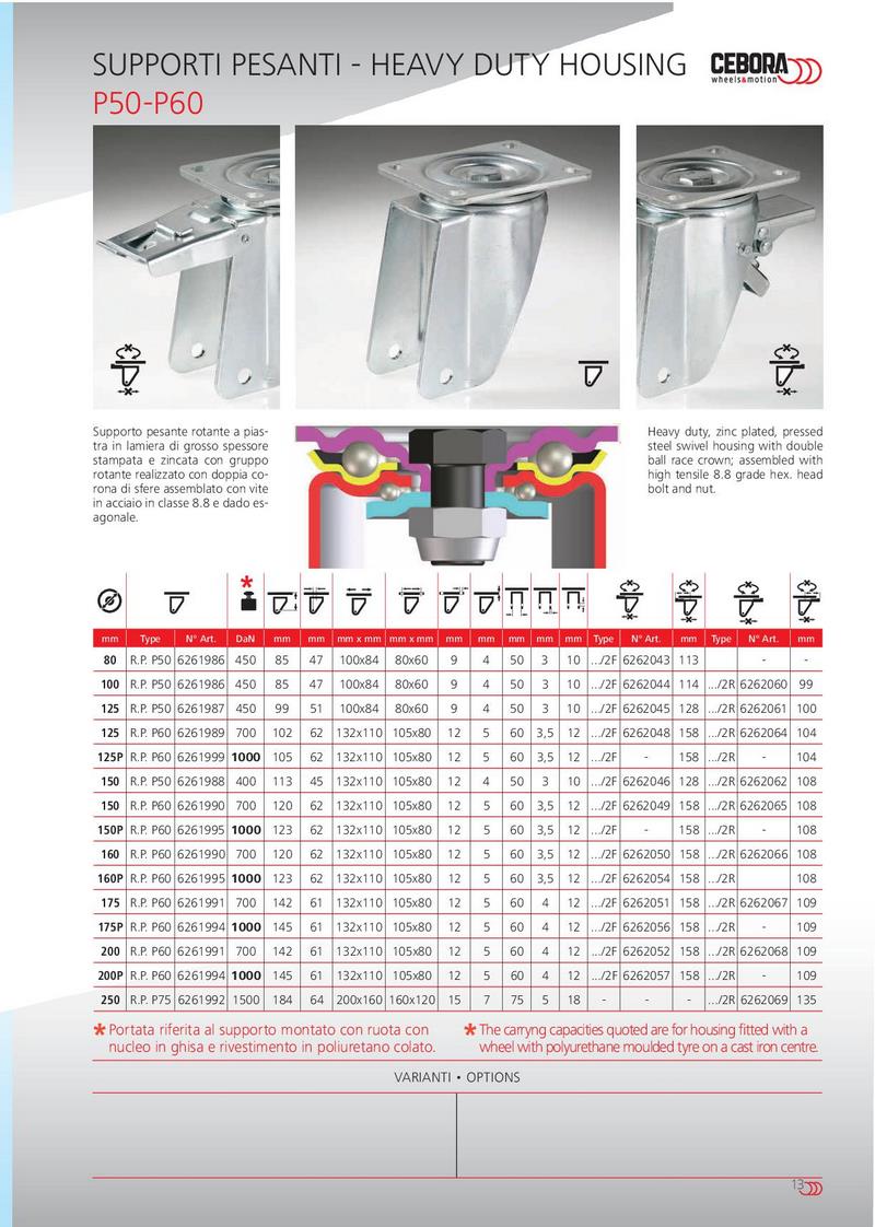 Ruote Industriali , castors / casters, Ruote e Supporti , wheels & housings  / forks / brackets , Ruote per Carrelli , ruote ,ruote per mobili , Cebora